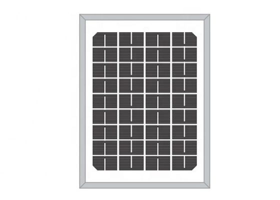 Κίνα Μίνι ηλιακά πλαίσια υψηλής αποδοτικότητας προμηθευτής