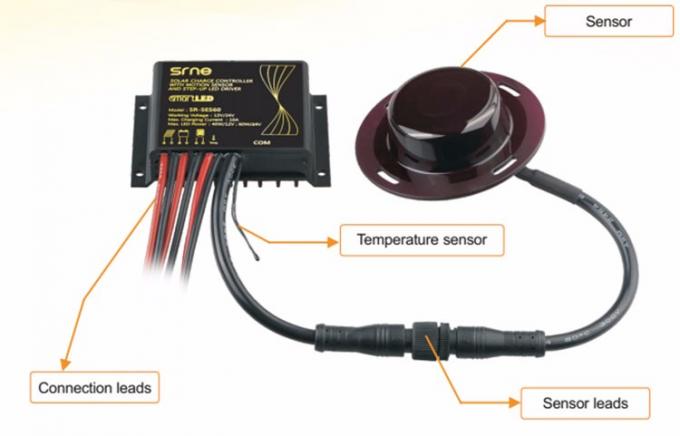 Αδιάβροχος ελεγκτής δαπανών 12V 24V αυτόματος ευφυής ηλιακός 0